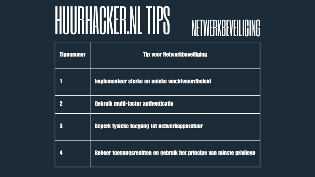 Netwerkbeveiliging tips