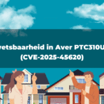Kwetsbaarheid in Aver PTC310UV2 (CVE-2025-45620)