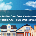 Kritieke Buffer Overflow Kwetsbaarheid in Tenda AX3 – CVE-2025-55603