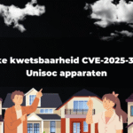 Kritieke kwetsbaarheid CVE-2025-31713 in Unisoc apparaten